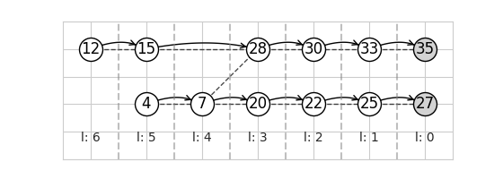 qnn