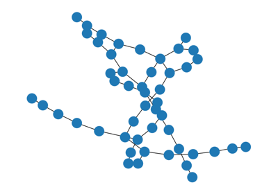 Minimizing the pattern space