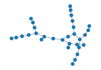 Preprocessing Clifford gates
