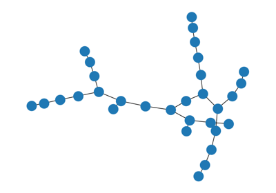 Preprocessing Clifford gates