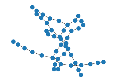 Minimizing the pattern space