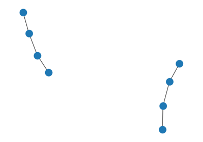 Simple example