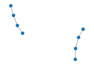 Simple example